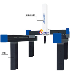 ATLAS 龙门式三坐标测量机