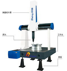 DAISY 桥式三坐标测量机