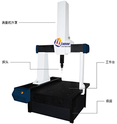 LEGEND 桥式三坐标测量机