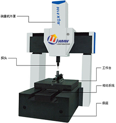 MGH 超高精度三坐标测量机