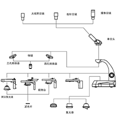 BI-11 单目生物显微镜