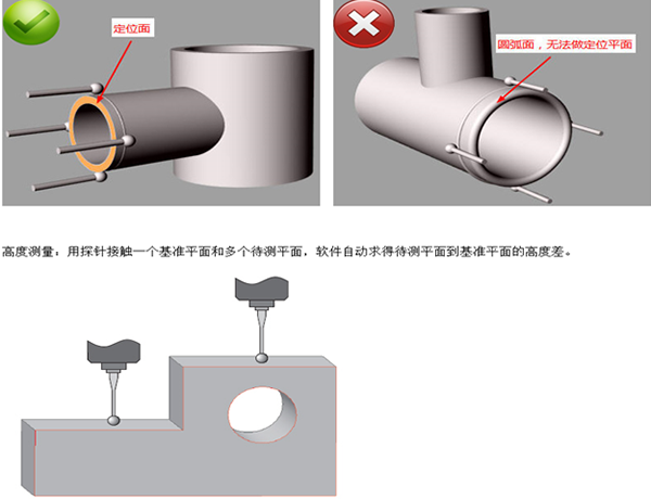 研润影像测量仪软件