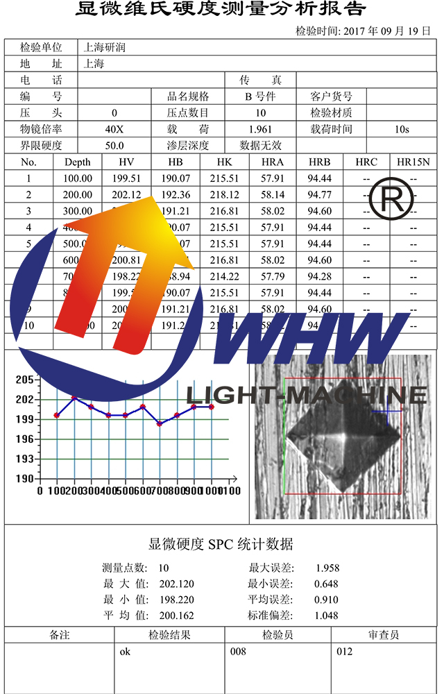 显微硬度计数据系统