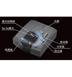 IRTRACER-100 傅立叶变换红外光谱仪